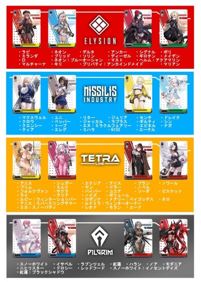 画像2: ヴァイスシュヴァルツ ブースターパック 勝利の女神：NIKKE BOX [ブシロード] 2024年12月13日発売