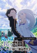 Reバース for you トライアルセット Re:ゼロから始める異世界生活vol.2 [ブシロード] 2025年10月10日発売予定 ≪予約商品≫